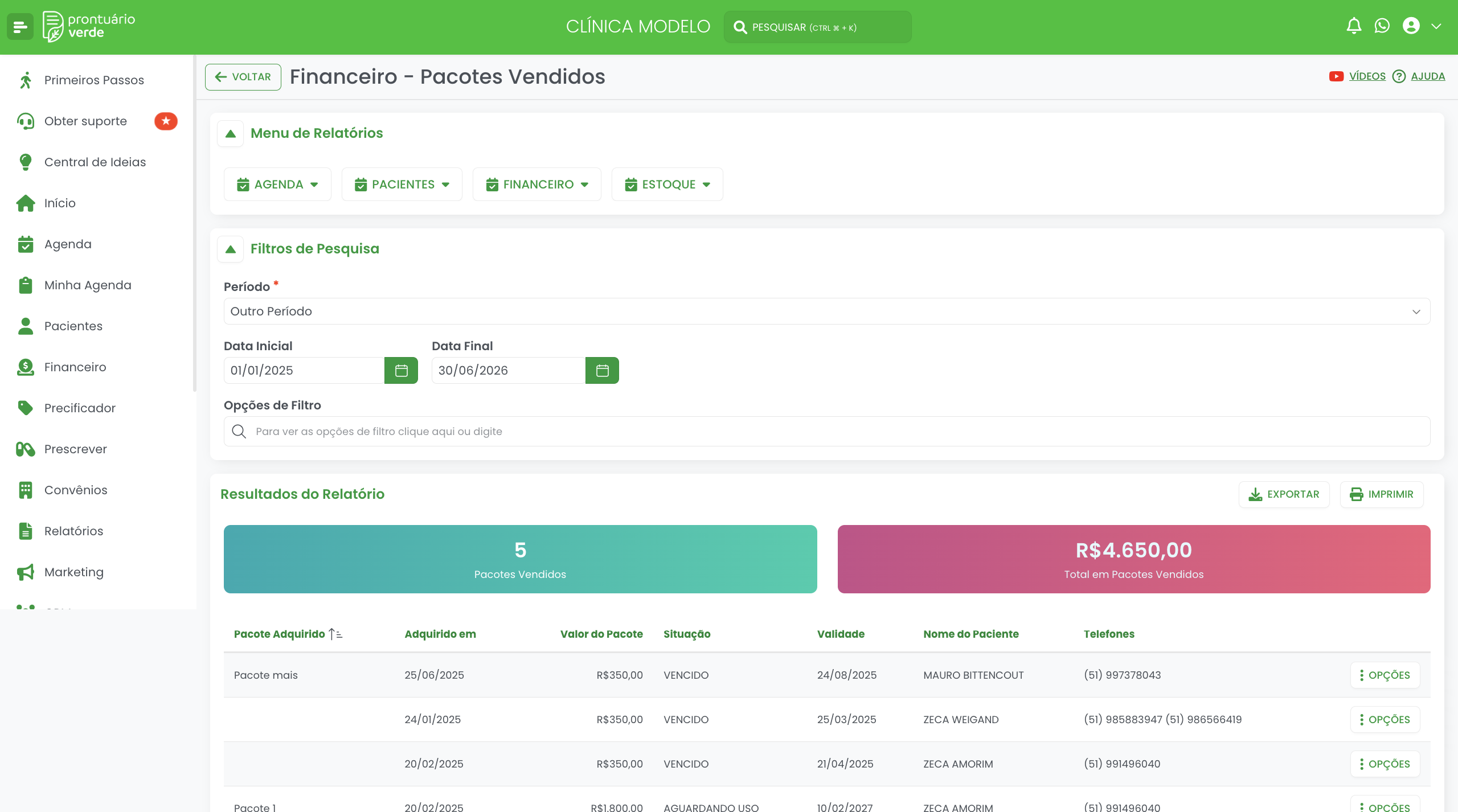 Relatório Pacotes Vendidos do Prontuário Verde com os indicadores Pacotes Vendidos e Total em Pacotes Vendidos e a tabela com Pacote Adquirido, Adquirido em, Valor do Pacote, Situação, Validade, Nome do Paciente e Telefones